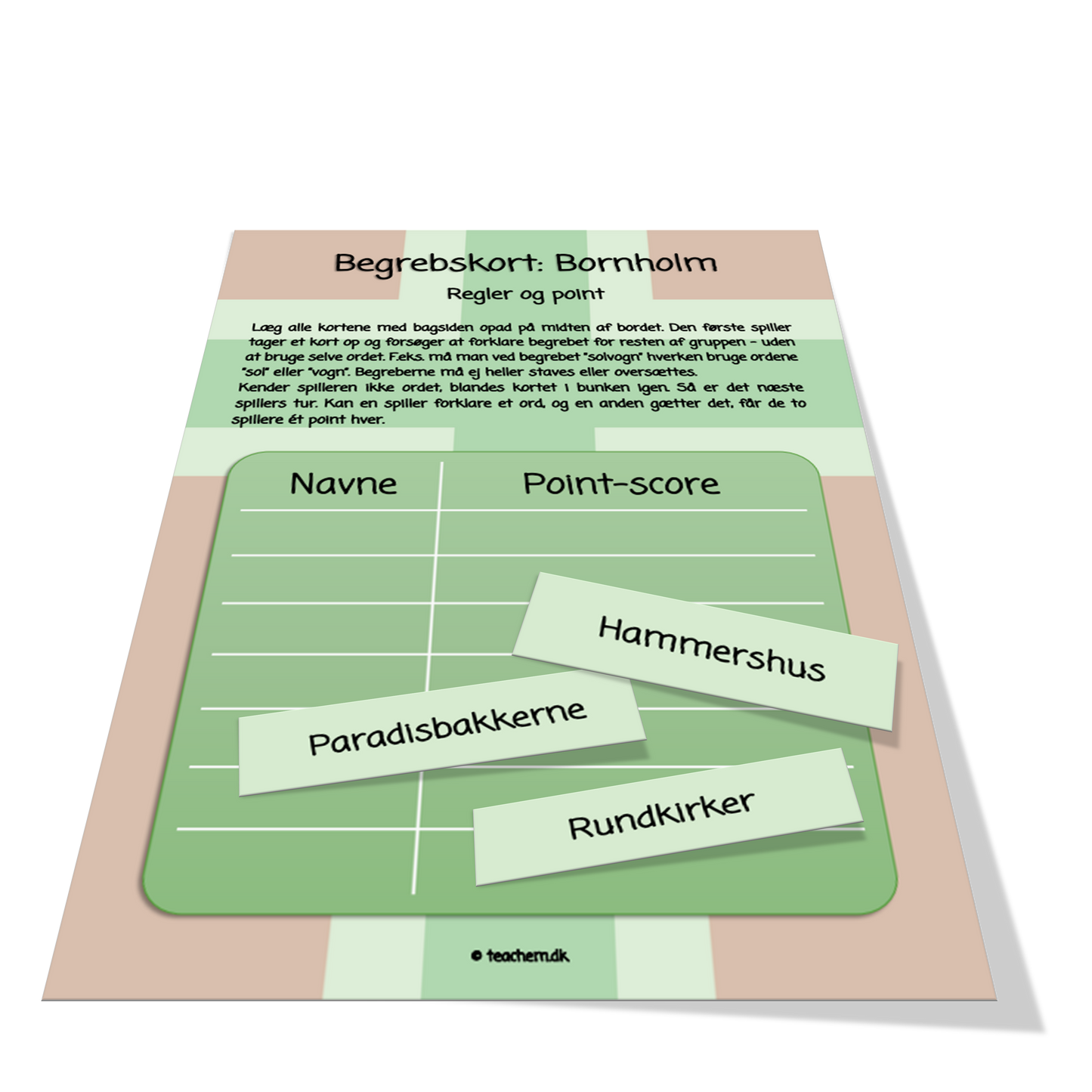 Begrebskort - Bornholm