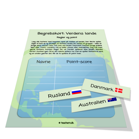 Begrebskort - Verdens lande