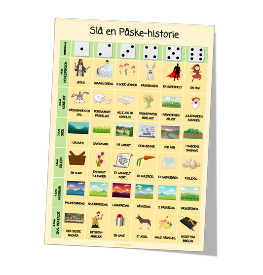 Slå en historie - Påske
